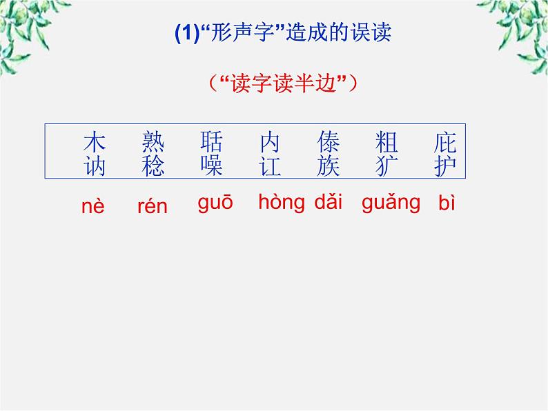 高中语文人教版选修大全：《迷幻陷阱──“误读”和“异读”》课件204