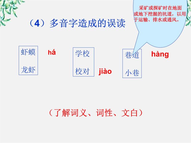 高中语文人教版选修大全：《迷幻陷阱──“误读”和“异读”》课件208