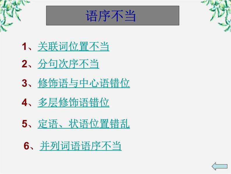 高中语文人教版选修大全：《有话“好好说”——修改病句》课件205