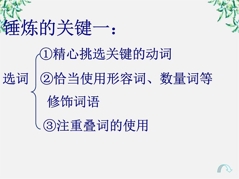 高中语文人教版选修大全：《语不惊人死不休——选词和炼句》课件604