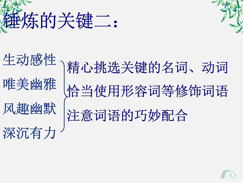 高中语文人教版选修大全：《语不惊人死不休——选词和炼句》课件605