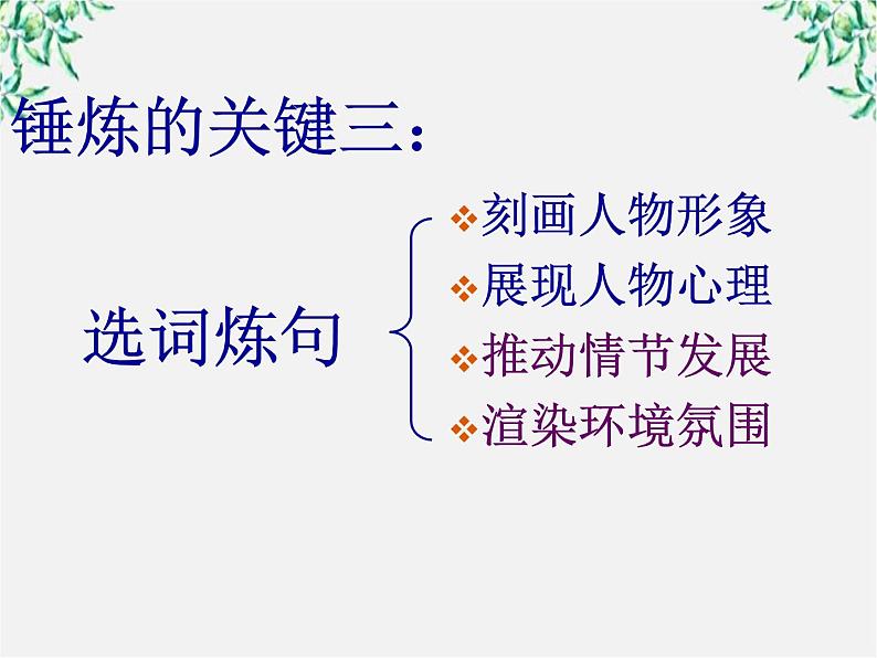 高中语文人教版选修大全：《语不惊人死不休——选词和炼句》课件606