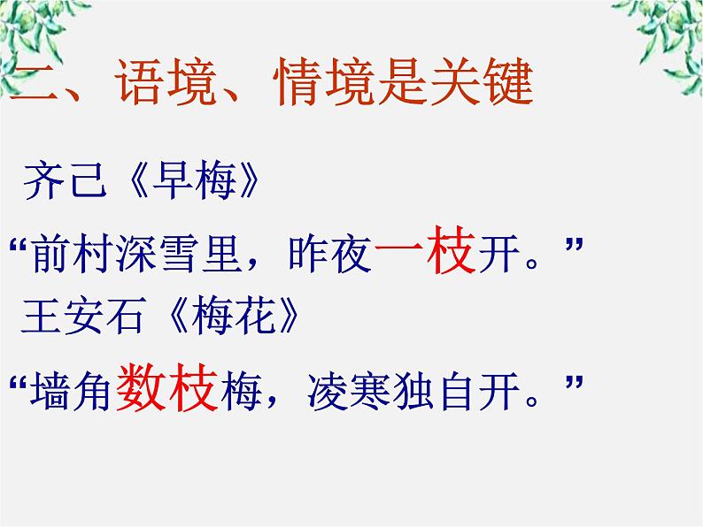 高中语文人教版选修大全：《语不惊人死不休——选词和炼句》课件608