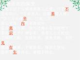 高中语文人教版选修大全：《古今言殊──汉语的昨天和今天》课件2