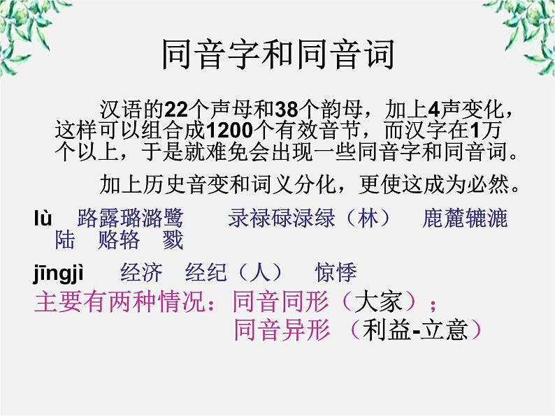 高中语文人教版选修大全：《耳听为虚──同音字和同音词》课件04