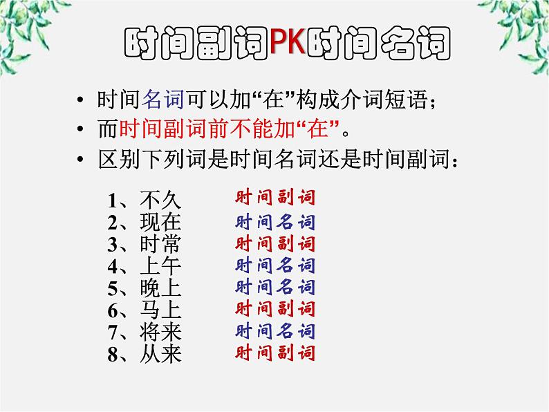 高中语文人教版选修大全：《“四两拨千斤”——虚词》课件208