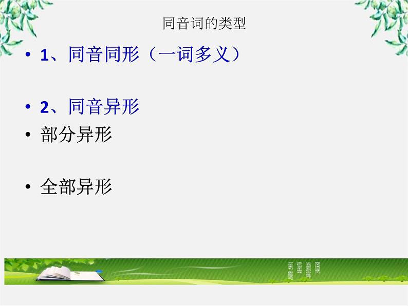 高中语文人教版选修大全：《耳听为虚──同音字和同音词》课件1第5页