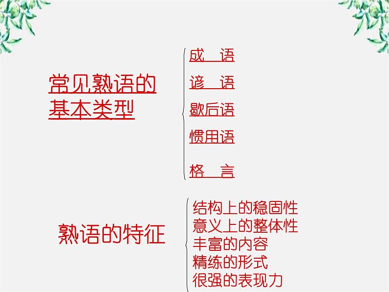 高中语文人教版选修大全：《中华文化的智慧之花——熟语》课件105