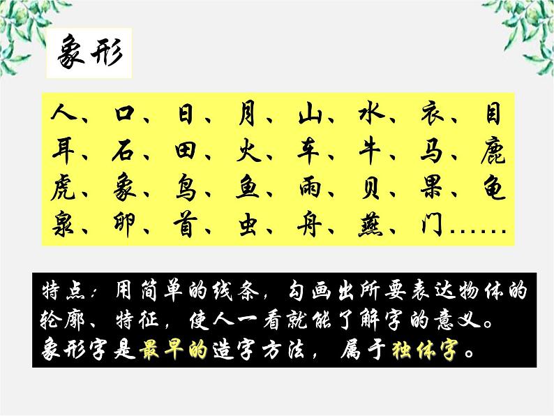 高中语文人教版选修大全：《字之初，本为画──汉字的起源》课件106