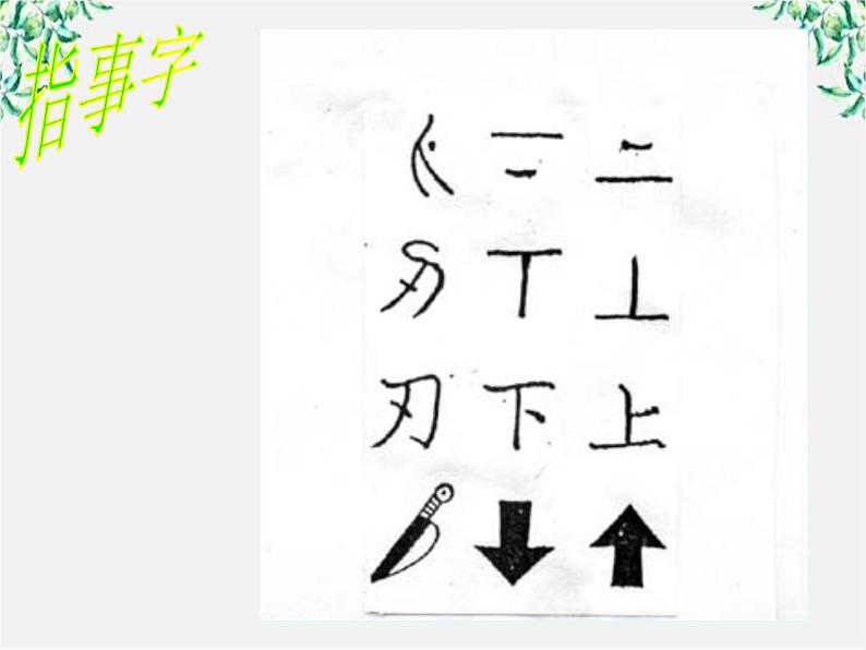 高中语文人教版选修大全：《字之初，本为画──汉字的起源》课件108