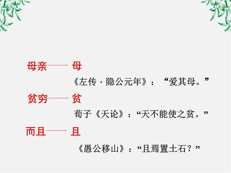 高中语文人教版选修大全：《古今言殊──汉语的昨天和今天》课件3第3页