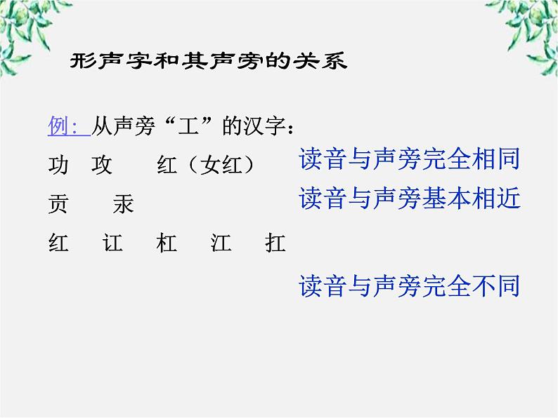 高中语文人教版选修大全：《迷幻陷阱──“误读”和“异读”》课件第5页