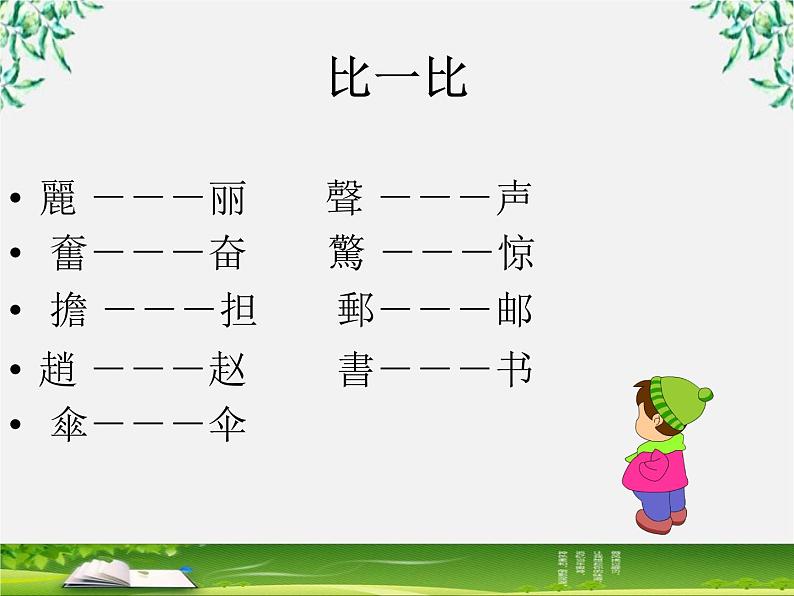 高中语文人教版选修大全：《规矩方圆──汉字的简化和规范》课件308