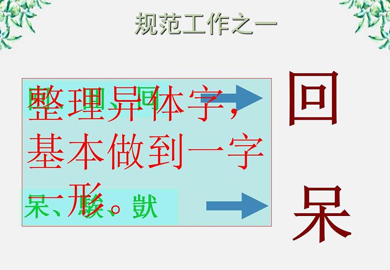 高中语文人教版选修大全：《规矩方圆──汉字的简化和规范》课件207