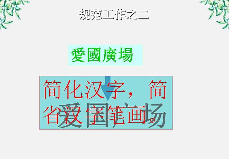 高中语文人教版选修大全：《规矩方圆──汉字的简化和规范》课件208