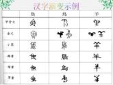 高中语文人教版选修大全：《神奇的汉字》课件