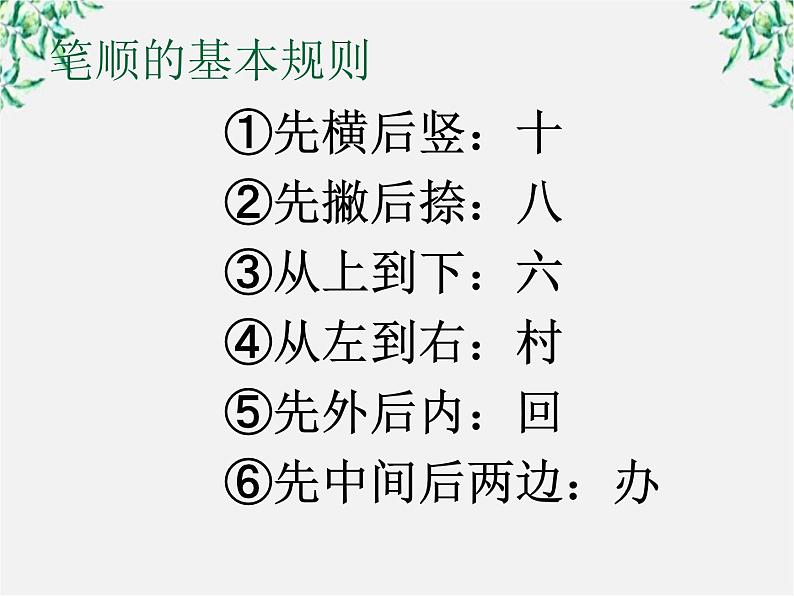 高中语文人教版选修大全：《方块的奥妙──汉字的结构》课件第4页