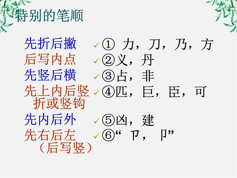 高中语文人教版选修大全：《方块的奥妙──汉字的结构》课件第5页