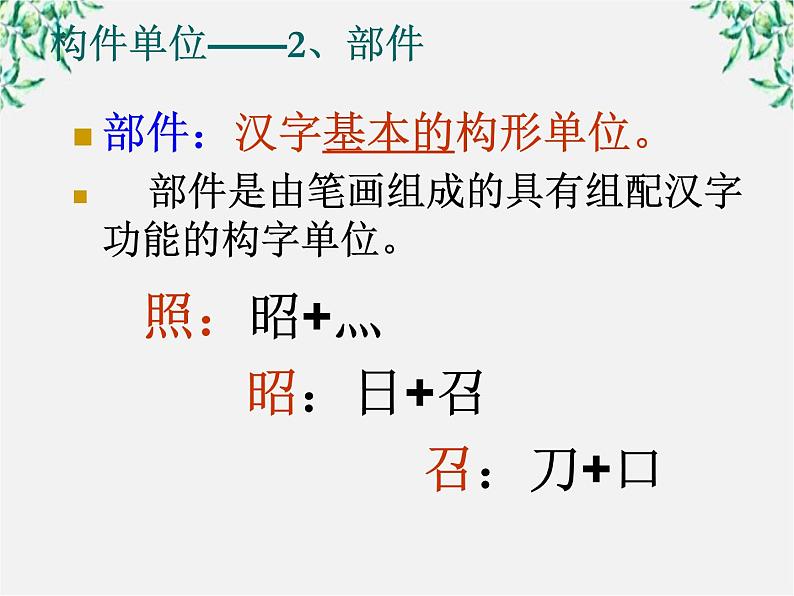 高中语文人教版选修大全：《方块的奥妙──汉字的结构》课件第6页