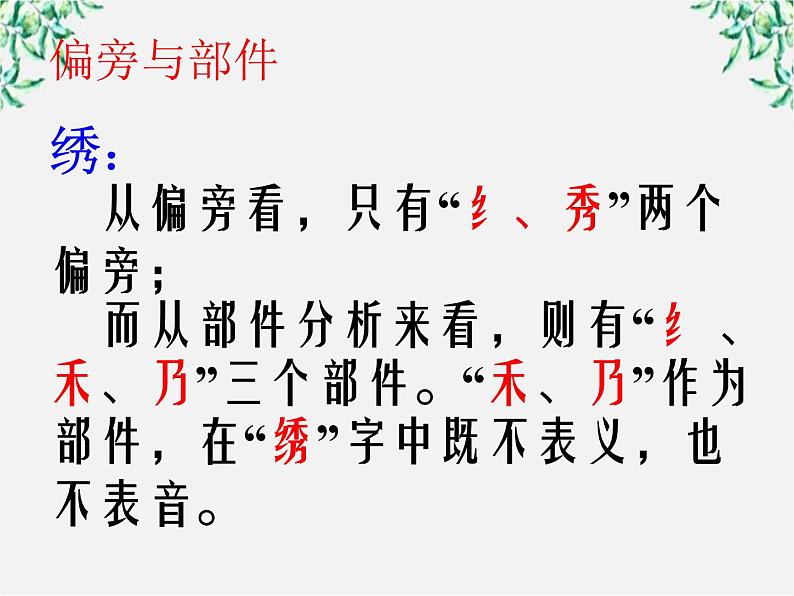 高中语文人教版选修大全：《方块的奥妙──汉字的结构》课件第8页