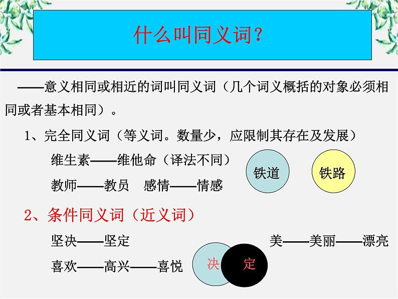 高中语文人教版选修大全：《词语的兄弟姐妹——同义词》课件第3页