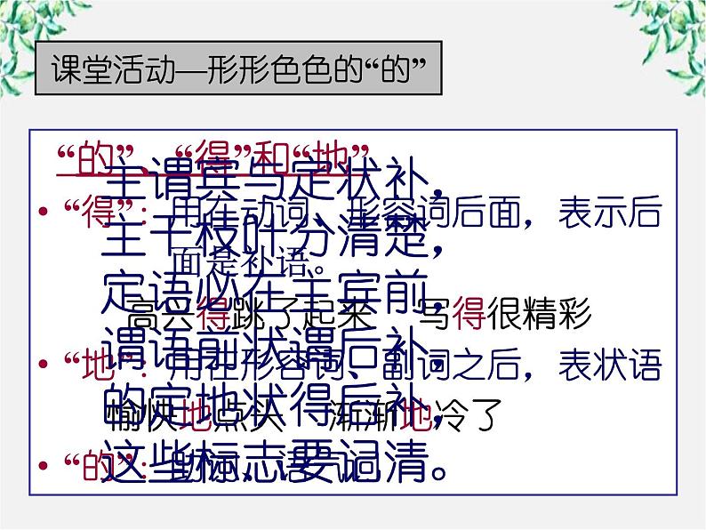 高中语文人教版选修大全：《“四两拨千斤”——虚词》课件103