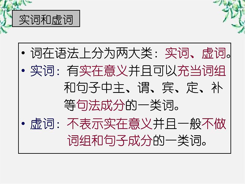 高中语文人教版选修大全：《“四两拨千斤”——虚词》课件107