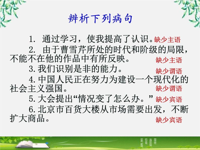 高考语文一轮复习之《语言文字应用》：《有话“好好说”——修改病句》课件（人教版选修）06