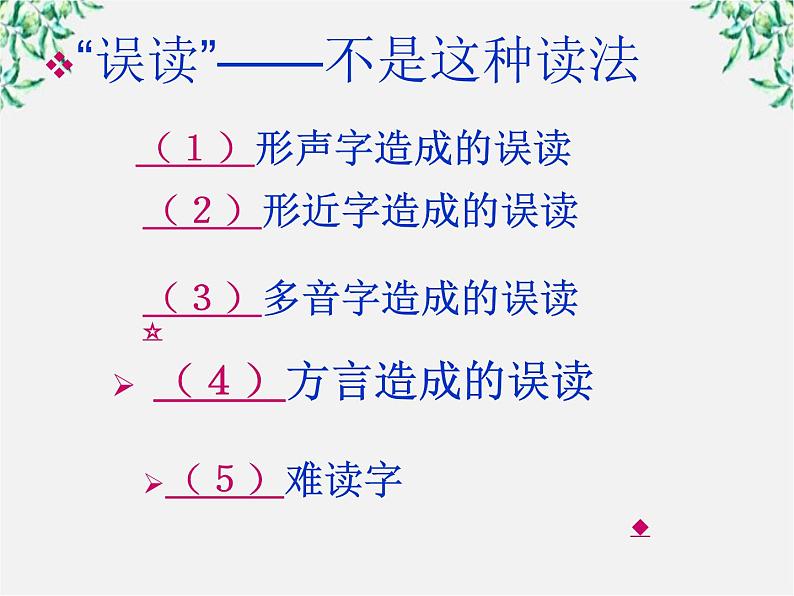 高二语文：2.3 迷幻陷阱——“误读”与“异读” 课件2（人教版选修《语言文字应用》）04