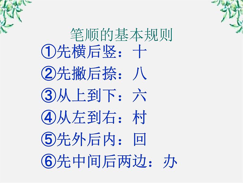 高二语文：3.3 《方块的奥妙──汉字的结构》 课件（人教版选修《语言文字应用》）第4页