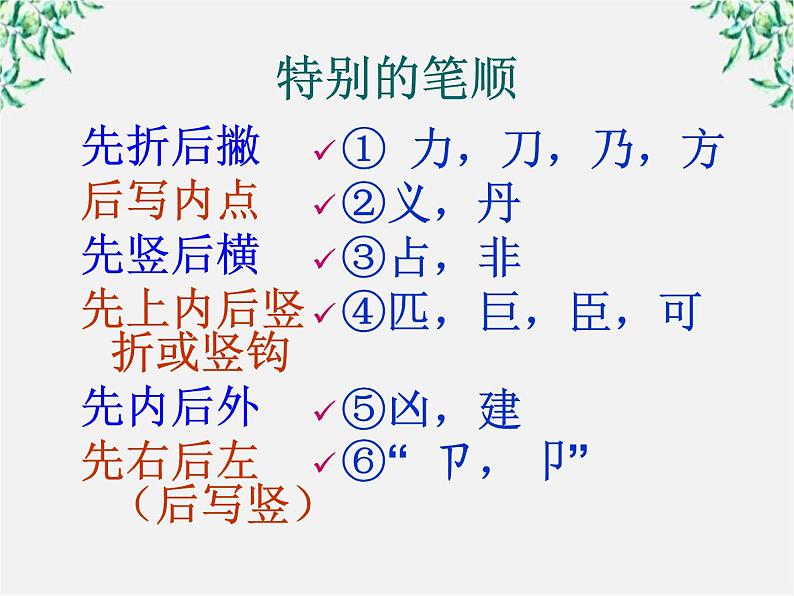 高二语文：3.3 《方块的奥妙──汉字的结构》 课件（人教版选修《语言文字应用》）第5页