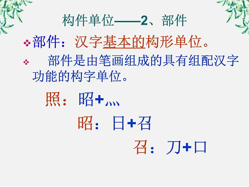 高二语文：3.3 《方块的奥妙──汉字的结构》 课件（人教版选修《语言文字应用》）第6页