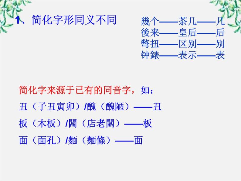 高二语文：3.2 《规矩方圆——汉字的简化和规矩》 课件1（人教版选修《语言文字应用》）03