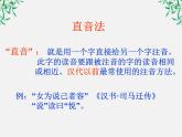 高二语文：2.1 《字音档案——汉字的注音方法》 课件（人教版选修《语言文字应用》）