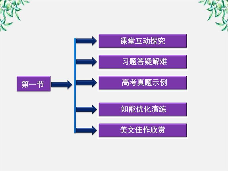 高二语文：1.1 美丽而奇妙的语言——认识汉语 课件2（人教版选修《语言文字应用》）06