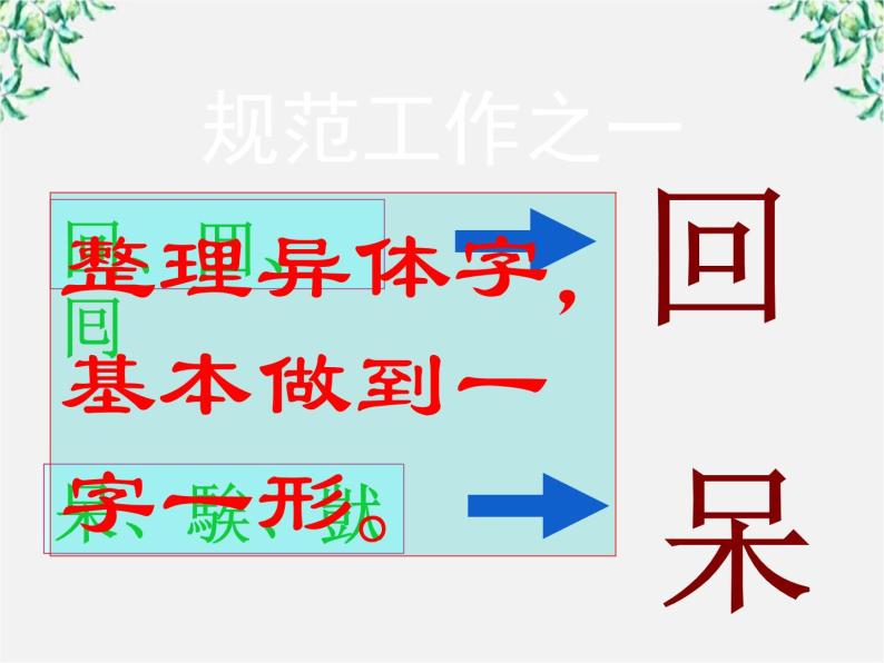 高二语文：3.2 《规矩方圆——汉字的简化和规矩》 课件4（人教版选修《语言文字应用》）07