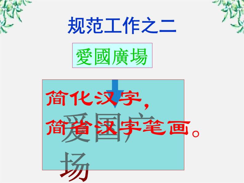高二语文：3.2 《规矩方圆——汉字的简化和规矩》 课件4（人教版选修《语言文字应用》）08