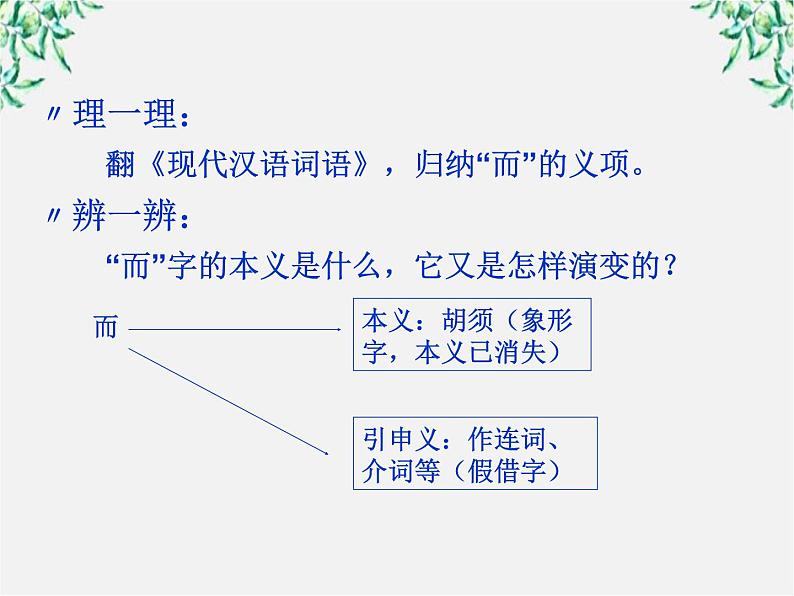 高二语文：第四单元 词语万花筒 单元课件（人教版选修《语言文字应用》）07