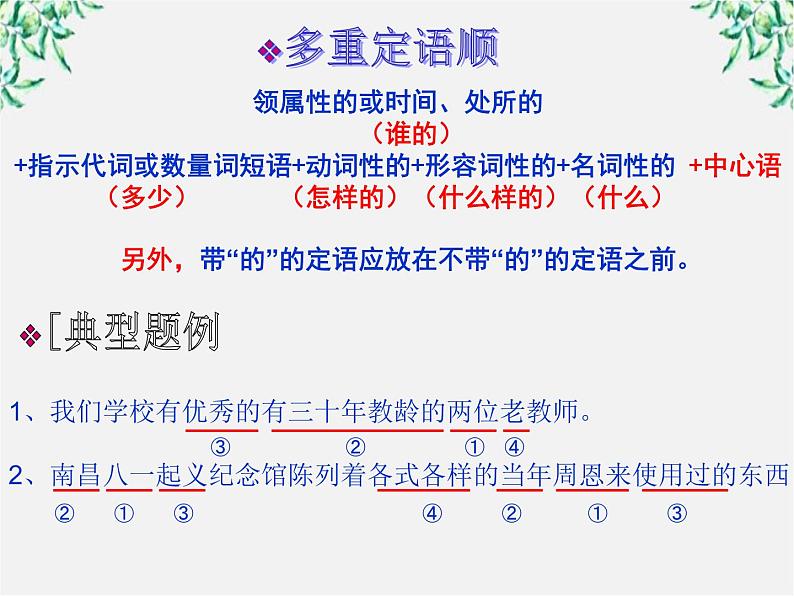 高二语文：5.3 《有话“好好说”——修改病句》 课件2 （人教版选修《语言文字应用》）07