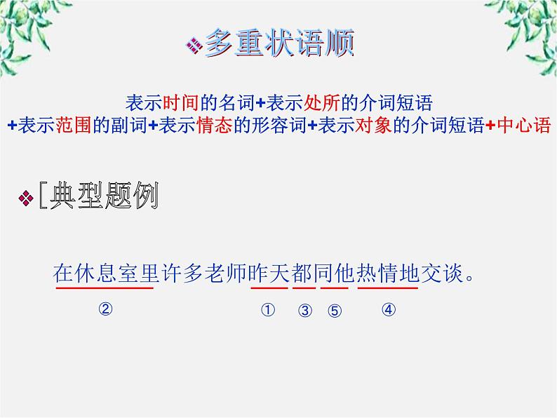 高二语文：5.3 《有话“好好说”——修改病句》 课件2 （人教版选修《语言文字应用》）08