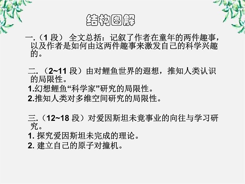 语文：4.14《一名物理学家的教育历程》课件（新人教版必修3）第3页