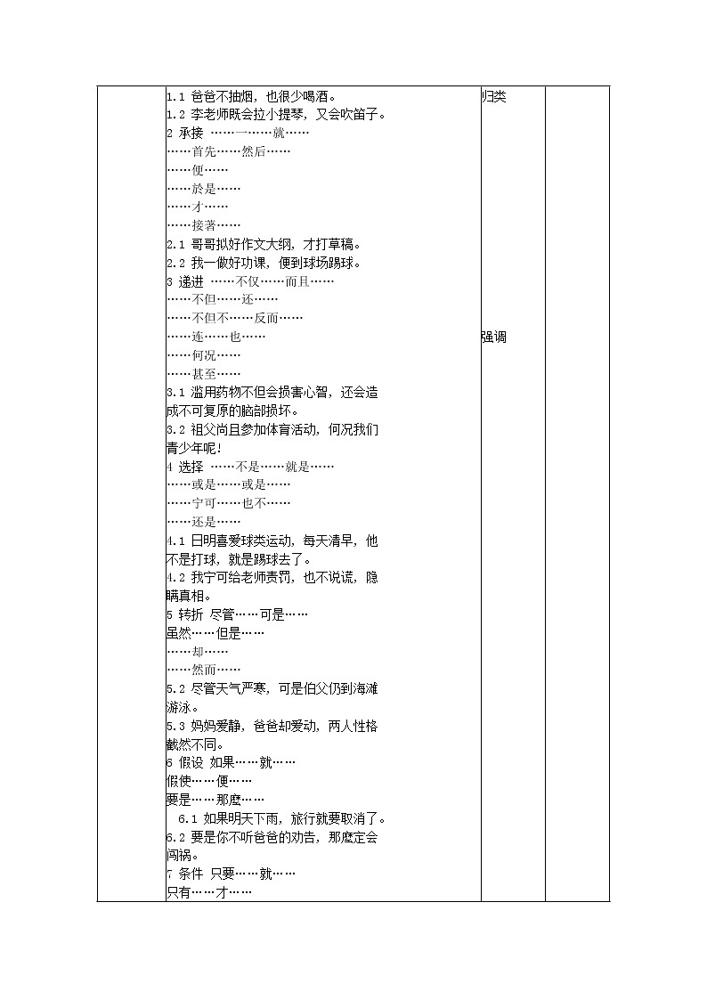 高考语文一轮复习之《语言文字应用》：《句子“手牵手”——复句和关联词》教案（人教版选修）课件PPT02