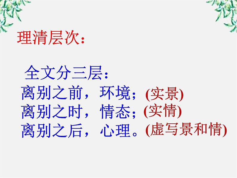 语文：2.4.2《雨霖铃》课件2（新人教必修4）06