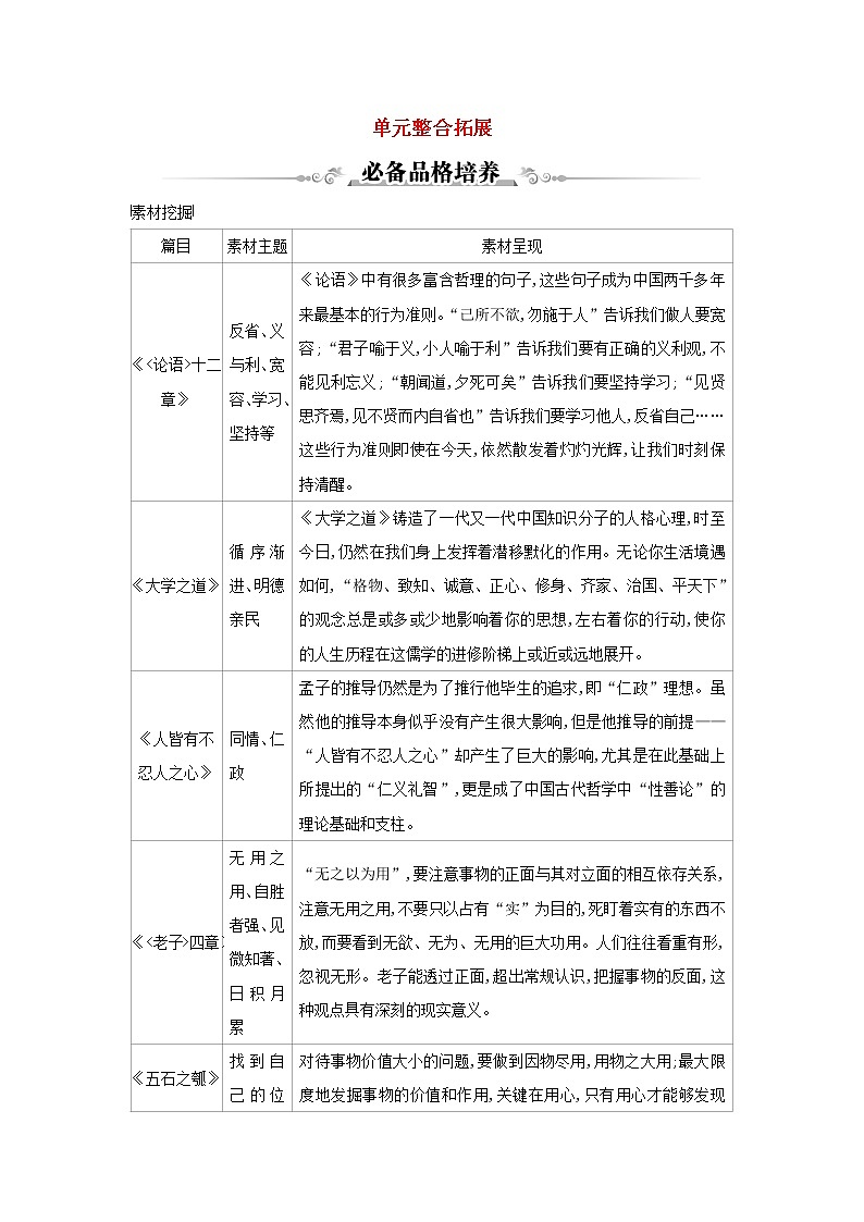 2021年新教材高中语文第二单元单元整合拓展检测含解析部编版选择性必修上册第1页