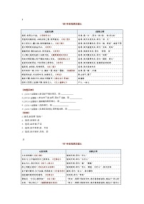 高中文言实词练习题