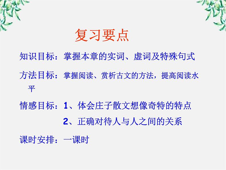 高中语文人教版选修大全：《尊生》ppt课件202