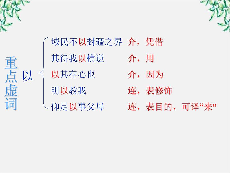 高二语文：2.5 人和 课件1（人教版选修《先秦诸子选读》）第7页