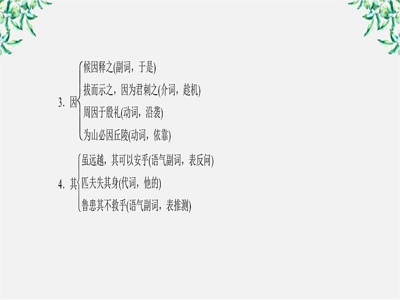 -年高中语文《子圉见孔子于商太宰》课件 新人教版选修《先秦诸子选读》08