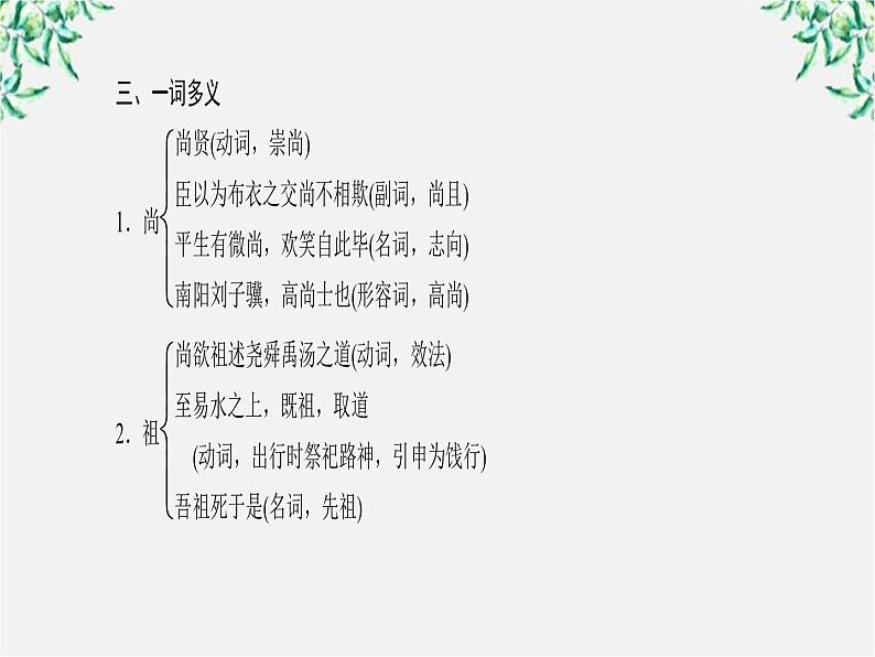 -年高中语文《尚贤》课件 新人教版选修《先秦诸子选读》第7页