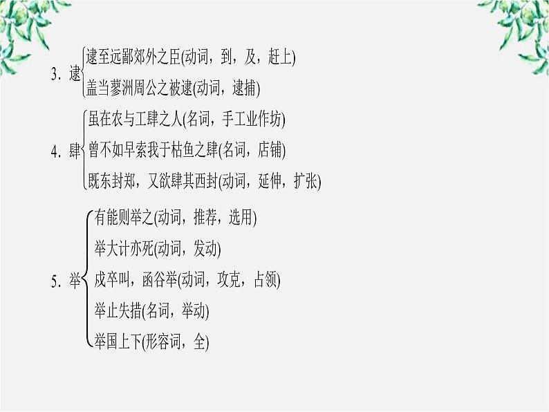 -年高中语文《尚贤》课件 新人教版选修《先秦诸子选读》第8页